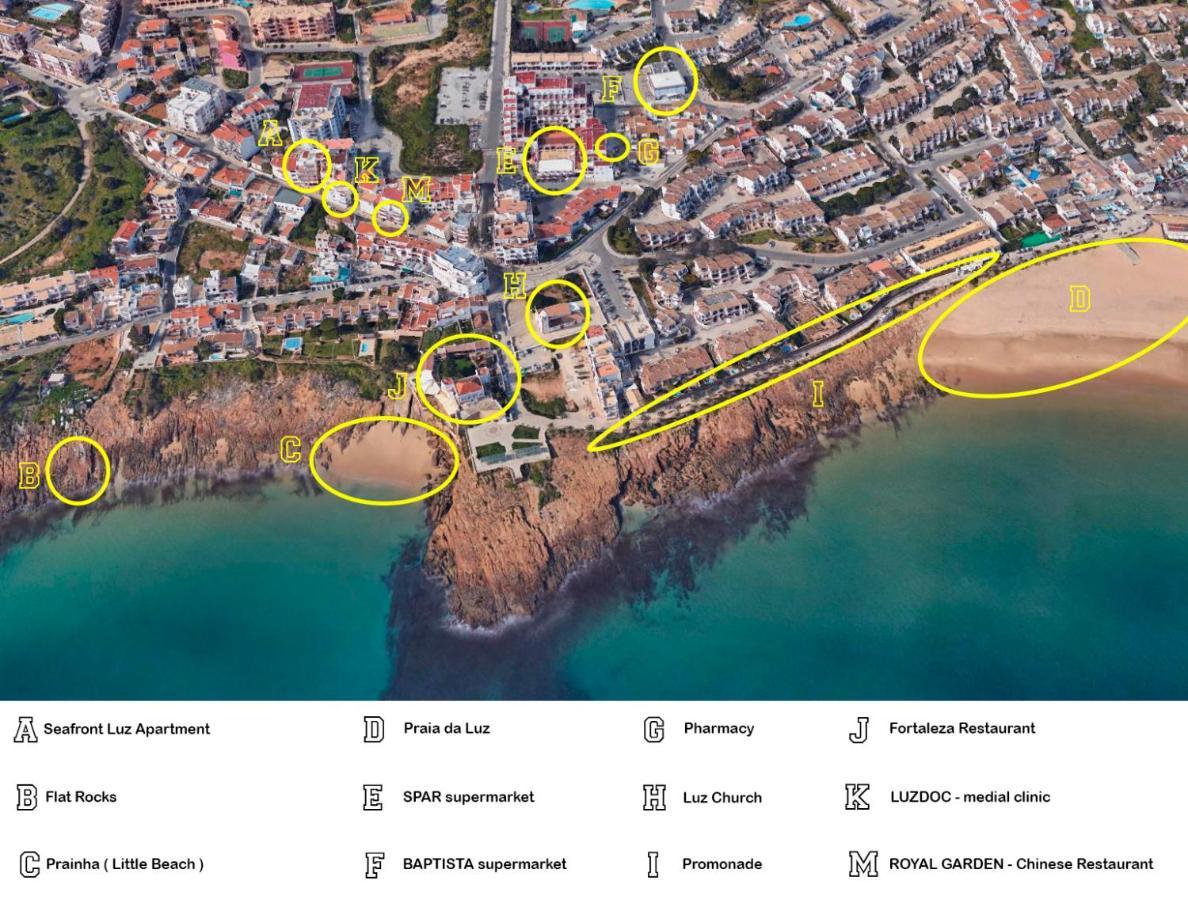 Seafront Luz Apartment מראה חיצוני תמונה